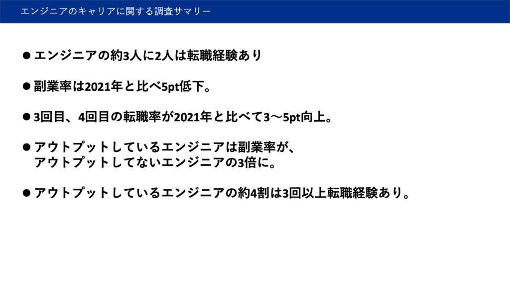 エンジニア 転職 実績 年収