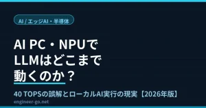 AI PC・NPUでローカルLLMはどこまで動くかを解説する2026年版ガイドのアイキャッチ