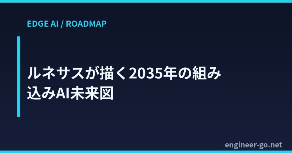 ルネサスが描く2035年の組み込みAI未来図のアイキャッチ