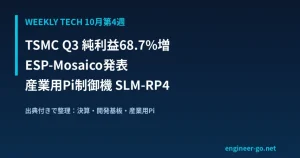 2026年10月第4週テックまとめ：TSMC決算・ESP-Mosaico・SLM-RP4