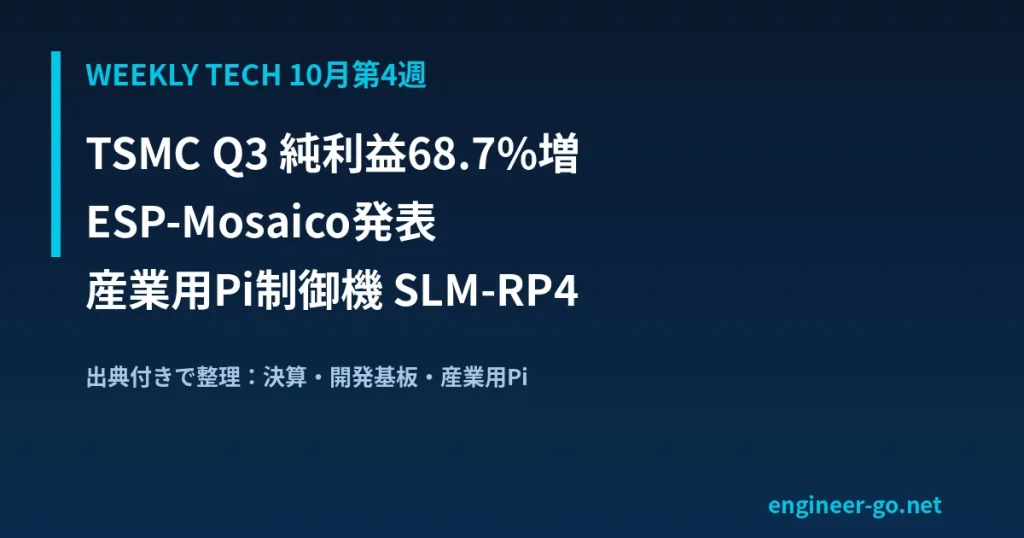 2026年10月第4週テックまとめ：TSMC決算・ESP-Mosaico・SLM-RP4