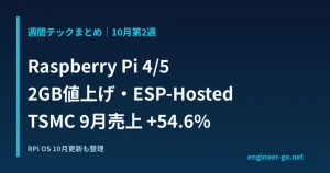 Raspberry Pi 4/5の2GB値上げ・ESP-Hosted・TSMC9月売上を扱う10月第2週テックまとめのアイキャッチ