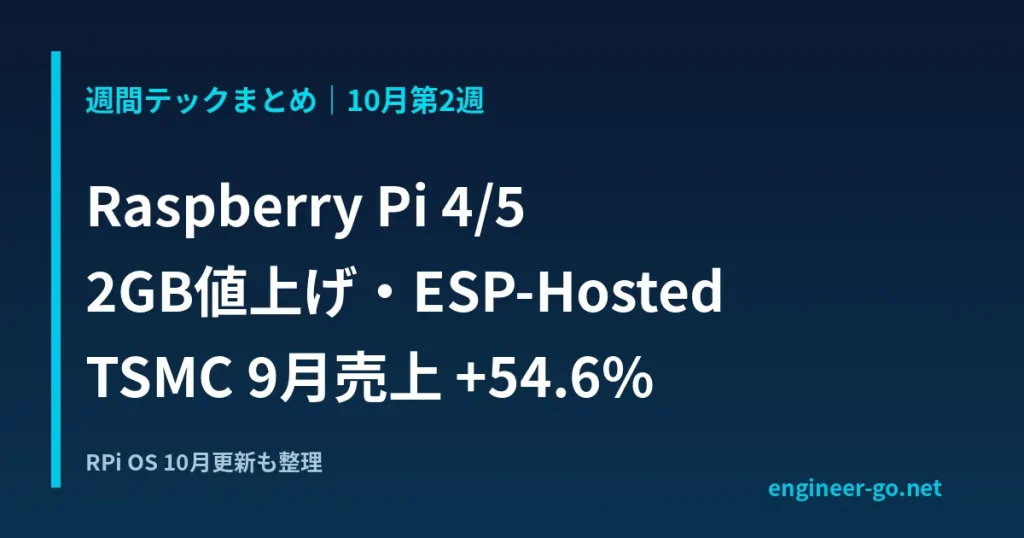 Raspberry Pi 4/5の2GB値上げ・ESP-Hosted・TSMC9月売上を扱う10月第2週テックまとめのアイキャッチ